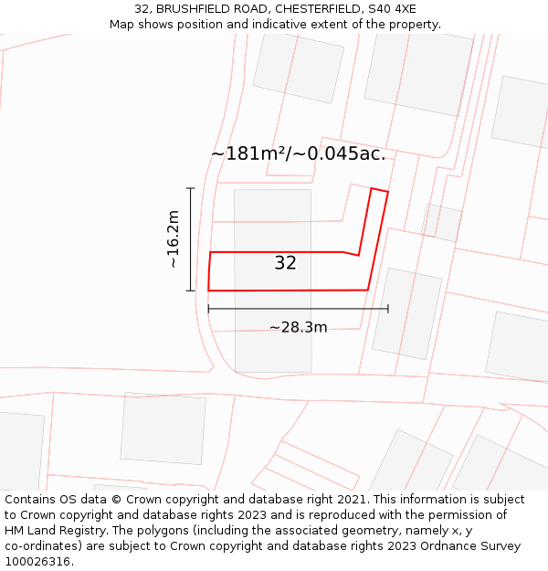 32, BRUSHFIELD ROAD, CHESTERFIELD, S40 4XE: Plot and title map