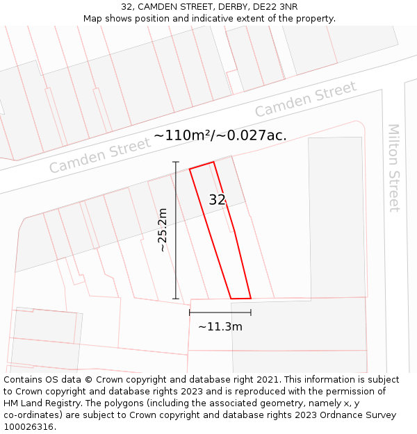 32, CAMDEN STREET, DERBY, DE22 3NR: Plot and title map