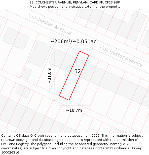 32, COLCHESTER AVENUE, PENYLAN, CARDIFF, CF23 9BP: Plot and title map