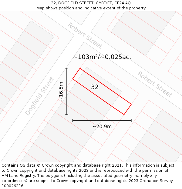 32, DOGFIELD STREET, CARDIFF, CF24 4QJ: Plot and title map