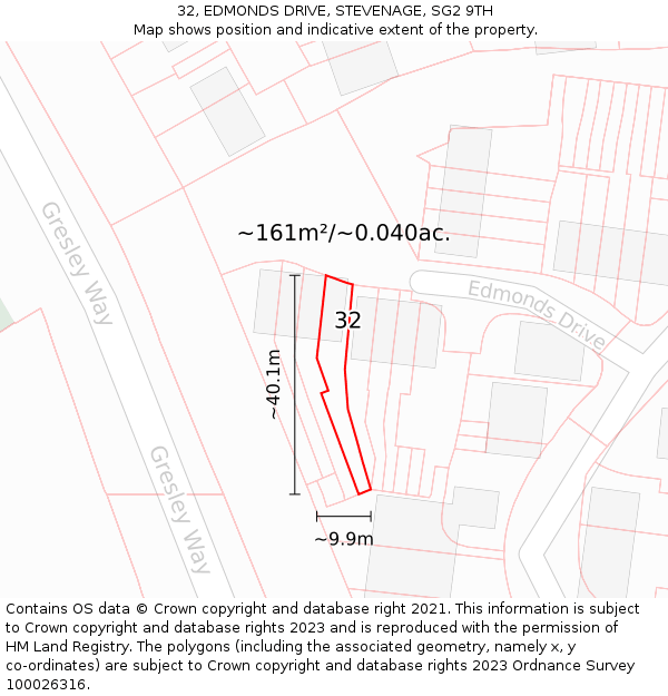 32, EDMONDS DRIVE, STEVENAGE, SG2 9TH: Plot and title map