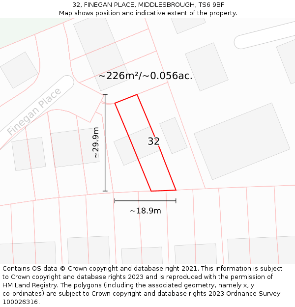 32, FINEGAN PLACE, MIDDLESBROUGH, TS6 9BF: Plot and title map