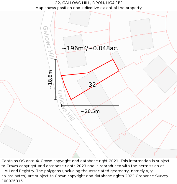 32, GALLOWS HILL, RIPON, HG4 1RF: Plot and title map