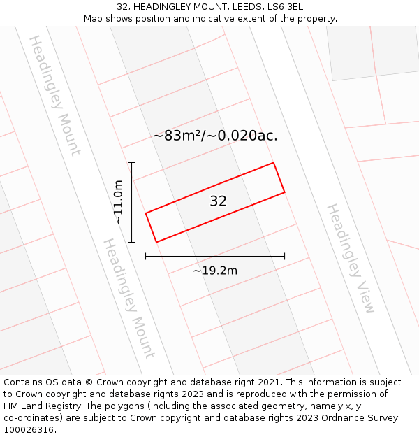 32, HEADINGLEY MOUNT, LEEDS, LS6 3EL: Plot and title map