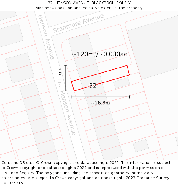 32, HENSON AVENUE, BLACKPOOL, FY4 3LY: Plot and title map