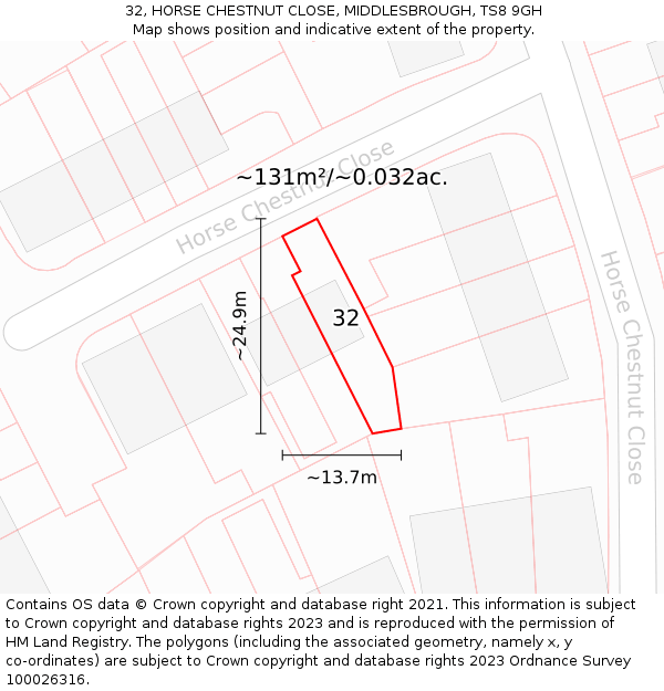 32, HORSE CHESTNUT CLOSE, MIDDLESBROUGH, TS8 9GH: Plot and title map