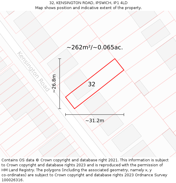 32, KENSINGTON ROAD, IPSWICH, IP1 4LD: Plot and title map