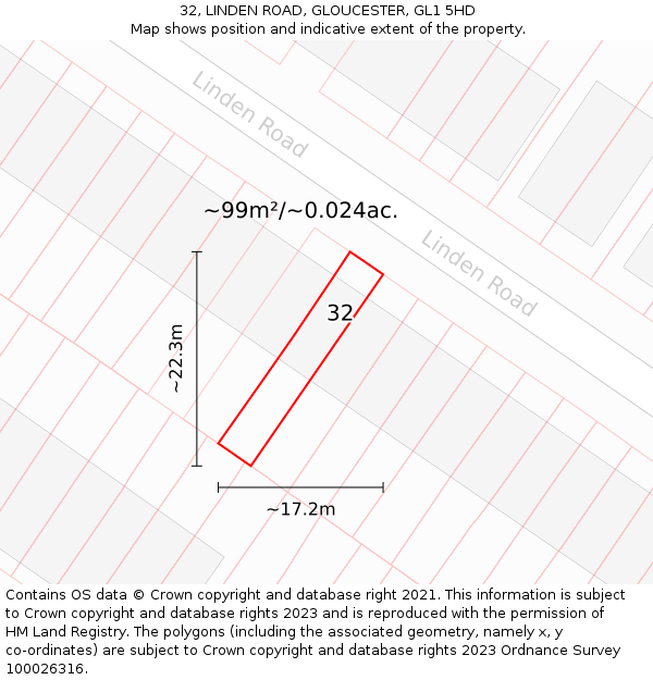 32, LINDEN ROAD, GLOUCESTER, GL1 5HD: Plot and title map