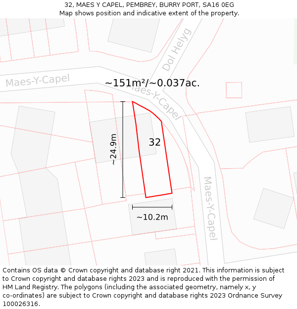 32, MAES Y CAPEL, PEMBREY, BURRY PORT, SA16 0EG: Plot and title map
