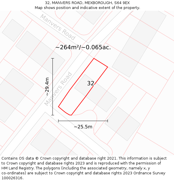 32, MANVERS ROAD, MEXBOROUGH, S64 9EX: Plot and title map