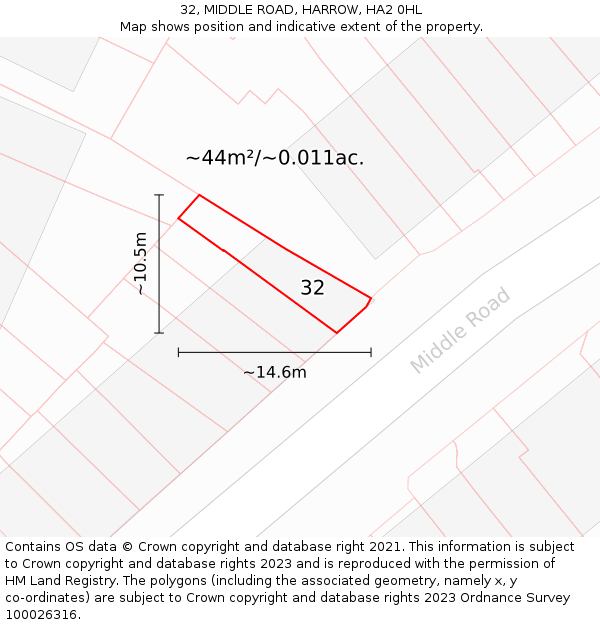 32, MIDDLE ROAD, HARROW, HA2 0HL: Plot and title map