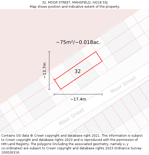 32, MOOR STREET, MANSFIELD, NG18 5SJ: Plot and title map