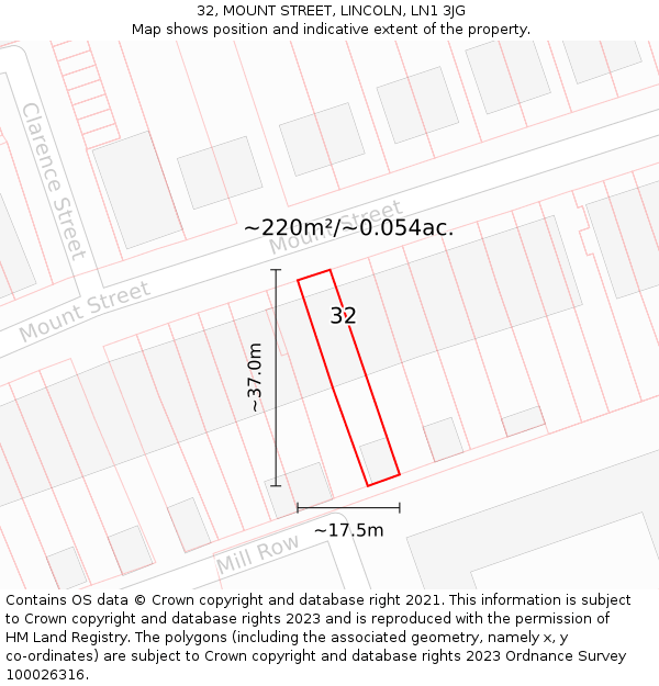 32, MOUNT STREET, LINCOLN, LN1 3JG: Plot and title map