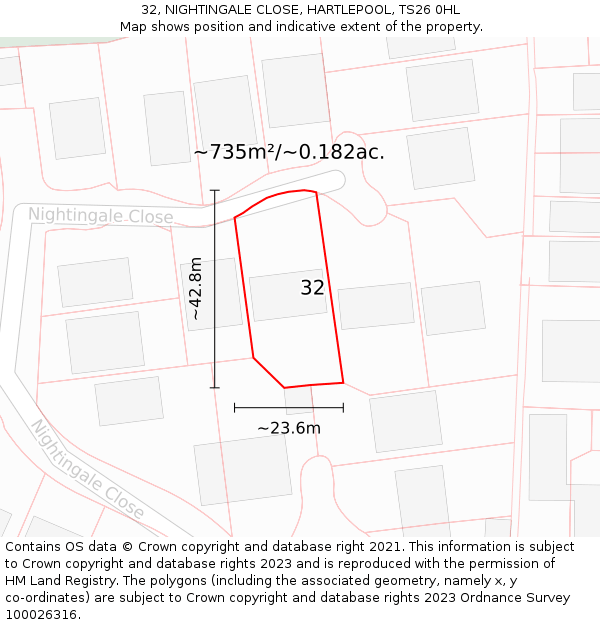 32, NIGHTINGALE CLOSE, HARTLEPOOL, TS26 0HL: Plot and title map