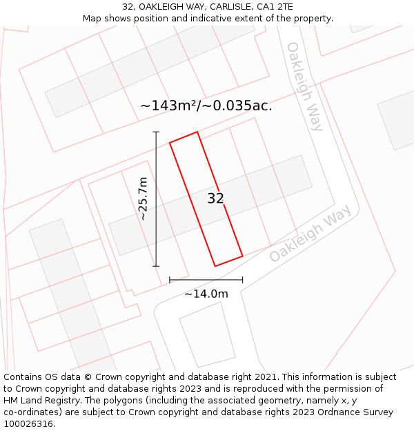 32, OAKLEIGH WAY, CARLISLE, CA1 2TE: Plot and title map