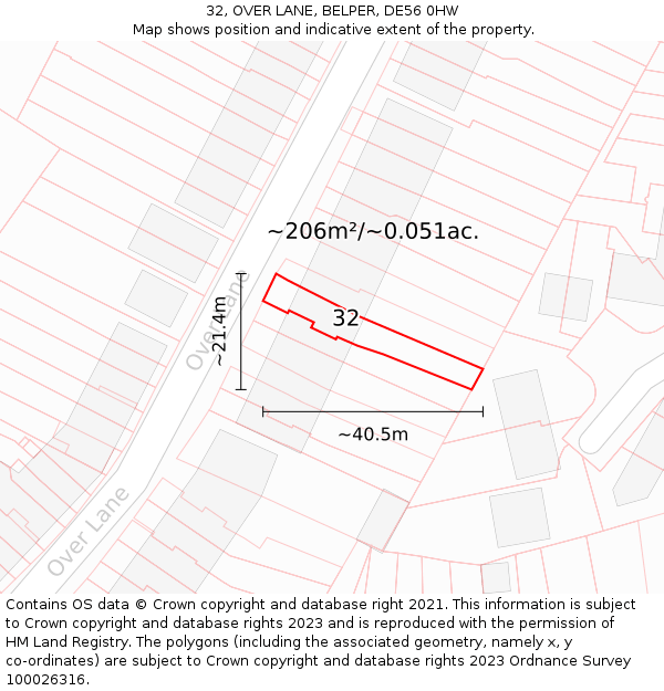 32, OVER LANE, BELPER, DE56 0HW: Plot and title map