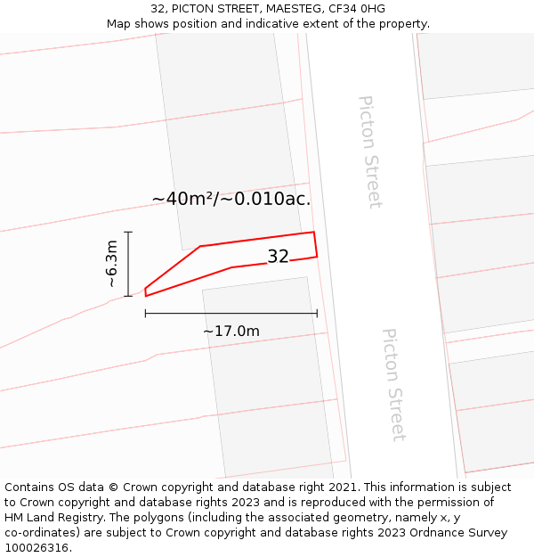 32, PICTON STREET, MAESTEG, CF34 0HG: Plot and title map