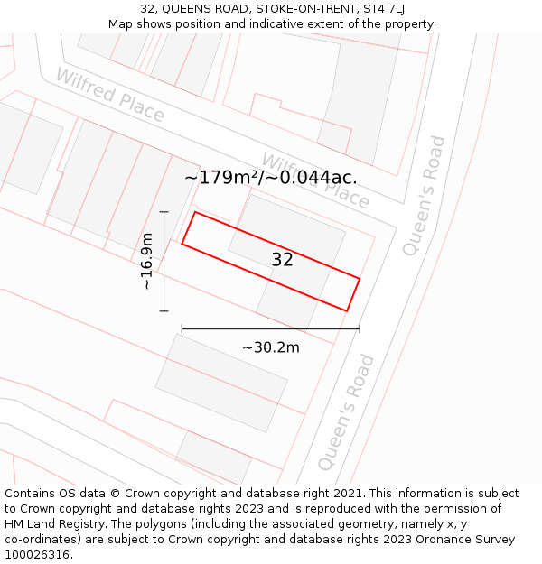 32, QUEENS ROAD, STOKE-ON-TRENT, ST4 7LJ: Plot and title map