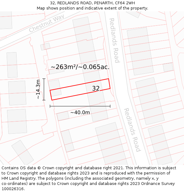 32, REDLANDS ROAD, PENARTH, CF64 2WH: Plot and title map