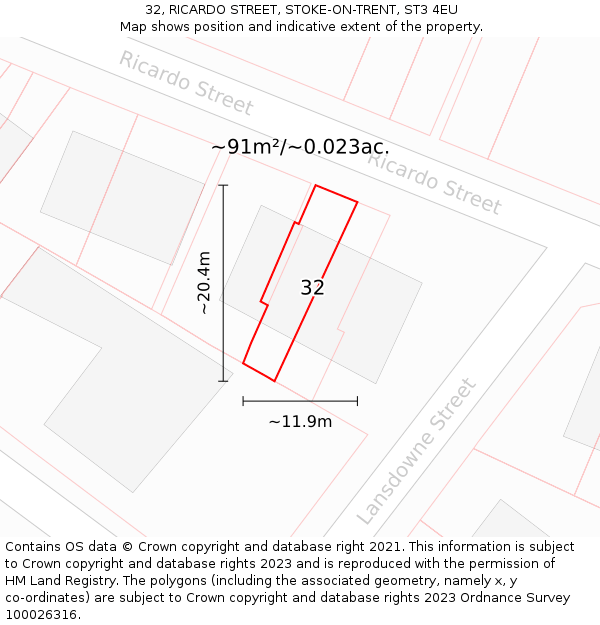 32, RICARDO STREET, STOKE-ON-TRENT, ST3 4EU: Plot and title map