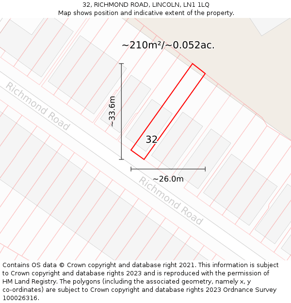 32, RICHMOND ROAD, LINCOLN, LN1 1LQ: Plot and title map