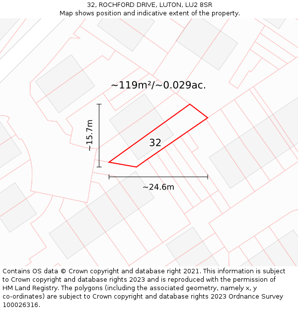 32, ROCHFORD DRIVE, LUTON, LU2 8SR: Plot and title map