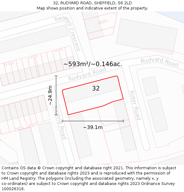 32, RUDYARD ROAD, SHEFFIELD, S6 2LD: Plot and title map