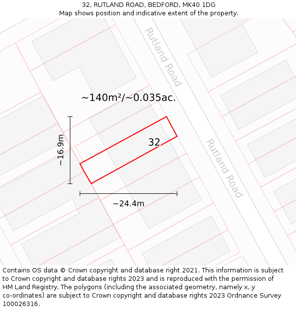 32, RUTLAND ROAD, BEDFORD, MK40 1DG: Plot and title map