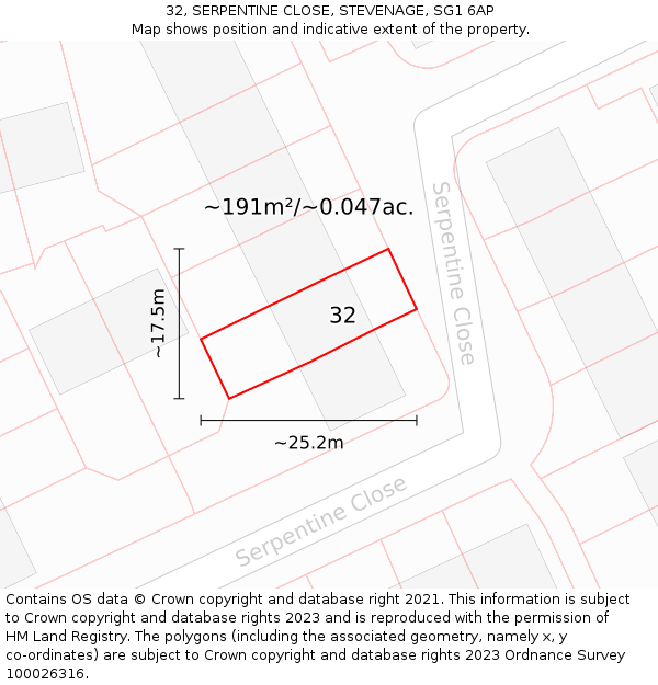 32, SERPENTINE CLOSE, STEVENAGE, SG1 6AP: Plot and title map