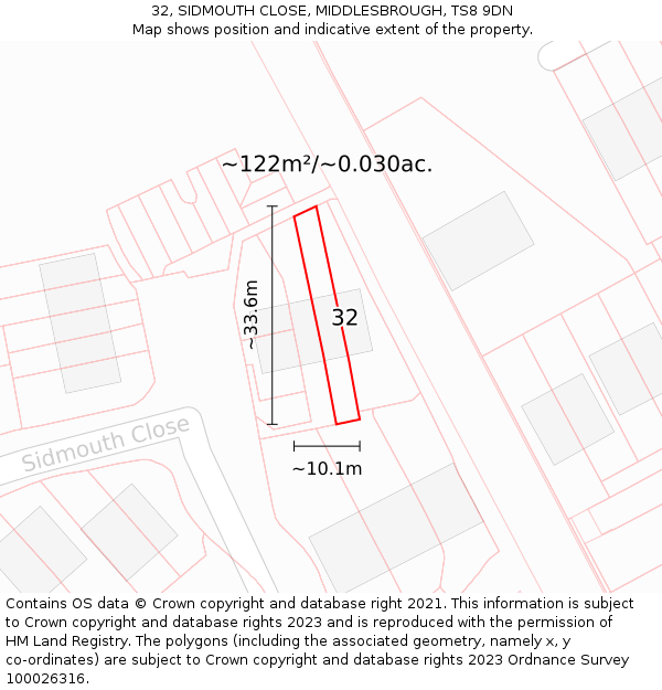 32, SIDMOUTH CLOSE, MIDDLESBROUGH, TS8 9DN: Plot and title map