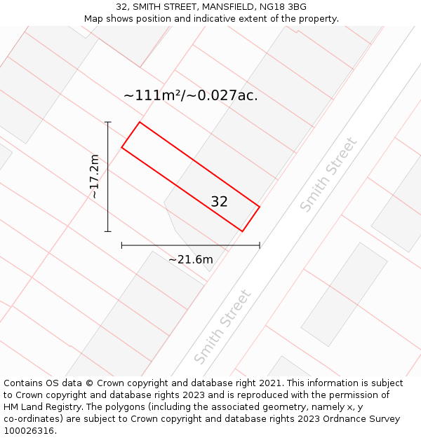 32, SMITH STREET, MANSFIELD, NG18 3BG: Plot and title map