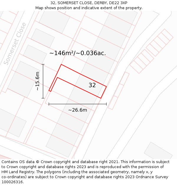 32, SOMERSET CLOSE, DERBY, DE22 3XP: Plot and title map