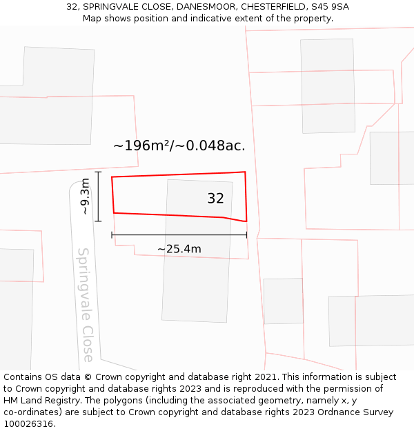 32, SPRINGVALE CLOSE, DANESMOOR, CHESTERFIELD, S45 9SA: Plot and title map