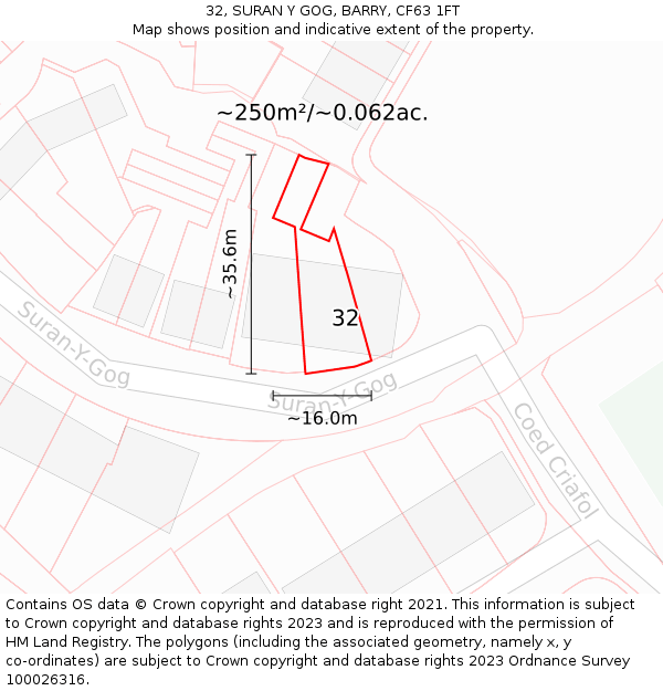 32, SURAN Y GOG, BARRY, CF63 1FT: Plot and title map
