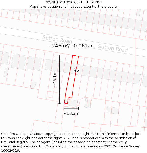 32, SUTTON ROAD, HULL, HU6 7DS: Plot and title map
