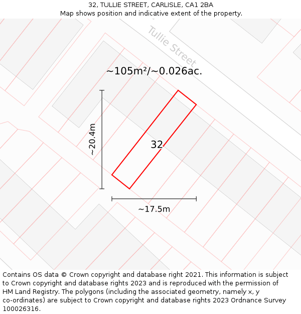32, TULLIE STREET, CARLISLE, CA1 2BA: Plot and title map