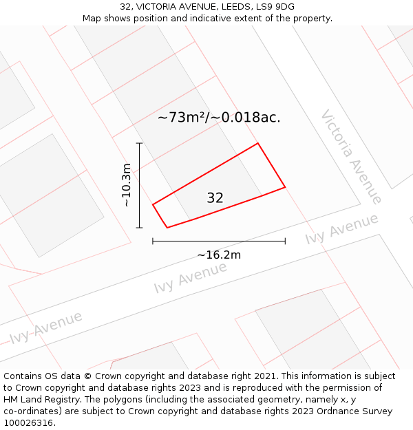 32, VICTORIA AVENUE, LEEDS, LS9 9DG: Plot and title map