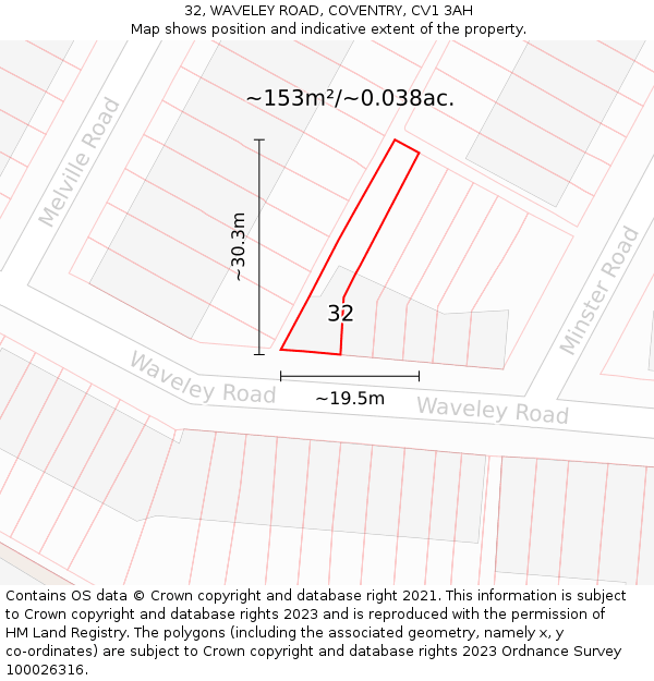32, WAVELEY ROAD, COVENTRY, CV1 3AH: Plot and title map