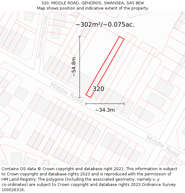320, MIDDLE ROAD, GENDROS, SWANSEA, SA5 8EW: Plot and title map