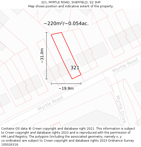 321, MYRTLE ROAD, SHEFFIELD, S2 3HP: Plot and title map