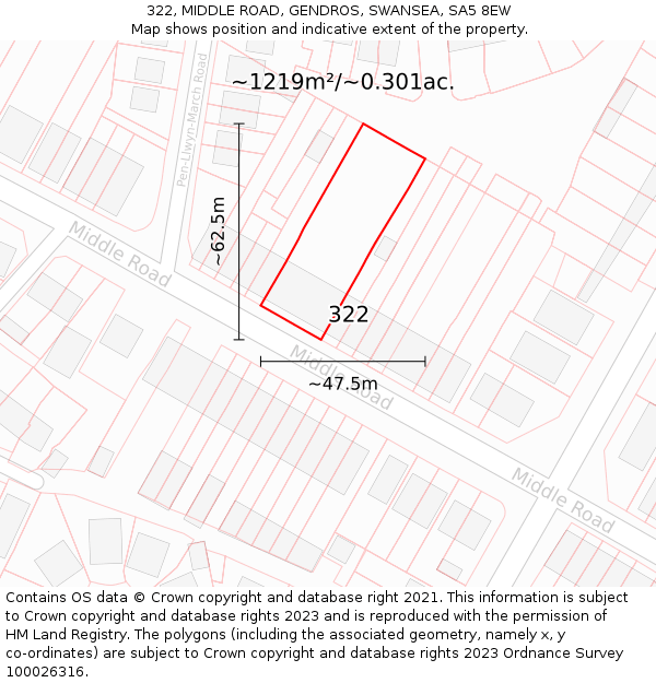 322, MIDDLE ROAD, GENDROS, SWANSEA, SA5 8EW: Plot and title map