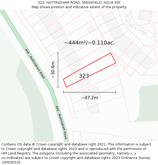 323, NOTTINGHAM ROAD, MANSFIELD, NG18 4SF: Plot and title map