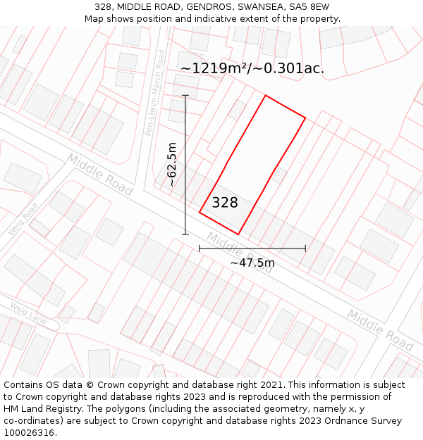 328, MIDDLE ROAD, GENDROS, SWANSEA, SA5 8EW: Plot and title map