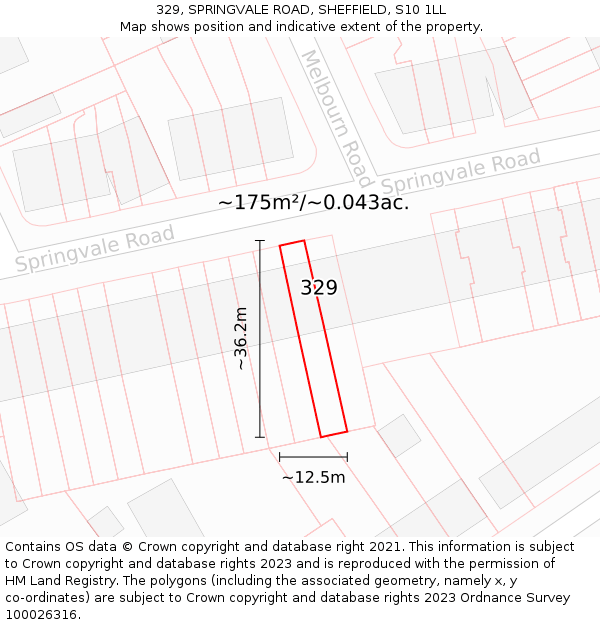 329, SPRINGVALE ROAD, SHEFFIELD, S10 1LL: Plot and title map