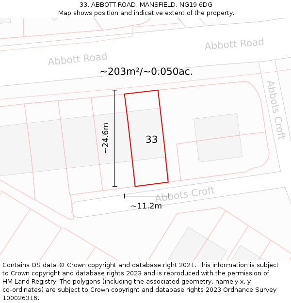 33, ABBOTT ROAD, MANSFIELD, NG19 6DG: Plot and title map