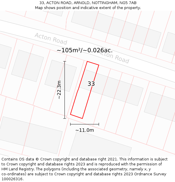 33, ACTON ROAD, ARNOLD, NOTTINGHAM, NG5 7AB: Plot and title map