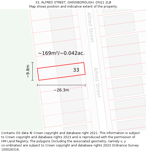 33, ALFRED STREET, GAINSBOROUGH, DN21 2LB: Plot and title map