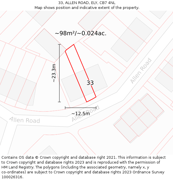 33, ALLEN ROAD, ELY, CB7 4NL: Plot and title map
