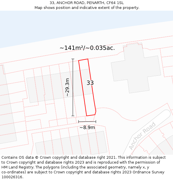 33, ANCHOR ROAD, PENARTH, CF64 1SL: Plot and title map