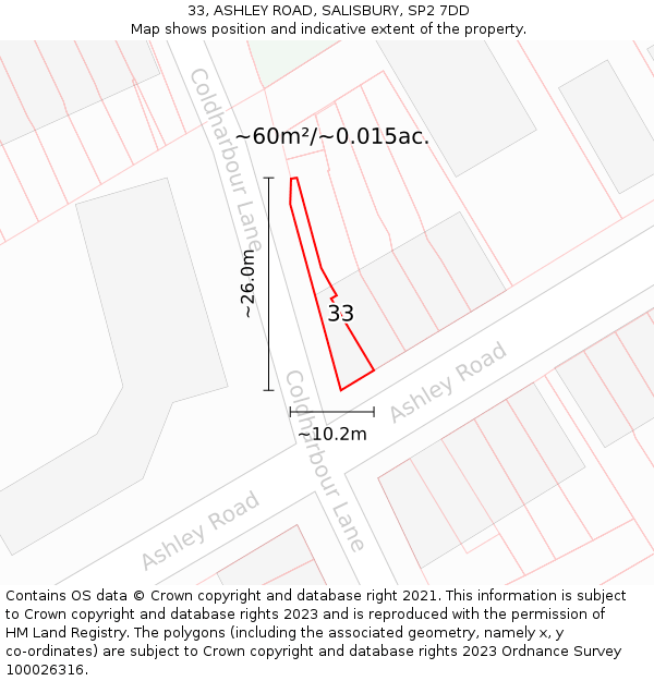 33, ASHLEY ROAD, SALISBURY, SP2 7DD: Plot and title map